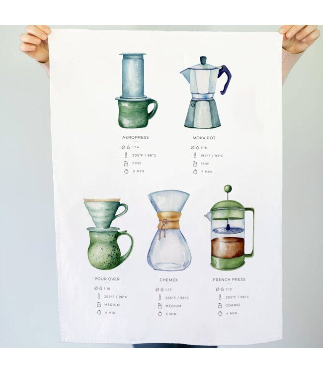 Coffee Brew Guide Tea Towel