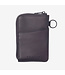 Thread Zipper Wallet
