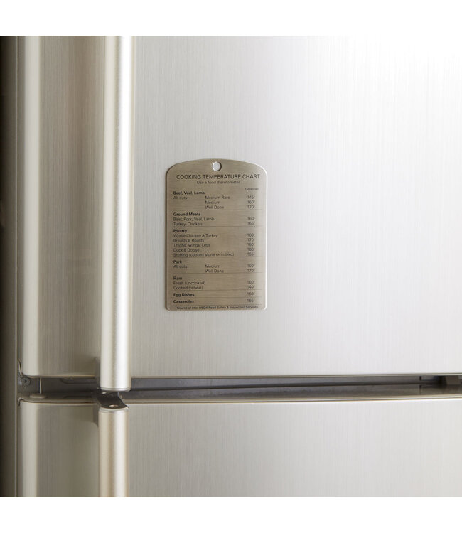 RSVP Endurance® Temperature Magnet