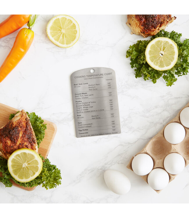 RSVP Endurance® Temperature Magnet