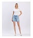 Super High Rise Midi Denim Shorts