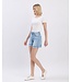 Super High Rise Midi Denim Shorts