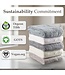 100% Organic Cotton Bath Towel Set – 3 PC Set