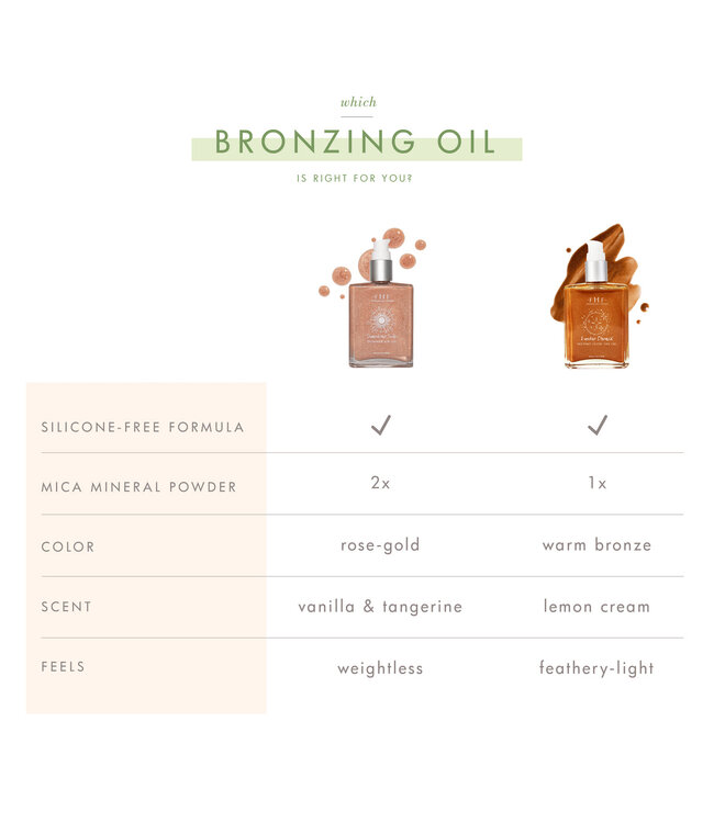 Farmhouse Fresh Sunshine Silk Shimmer Air Oil