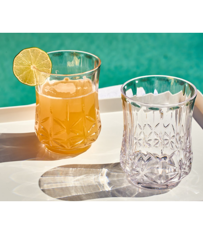 Tumbler Classic Short | Clear | 15 oz