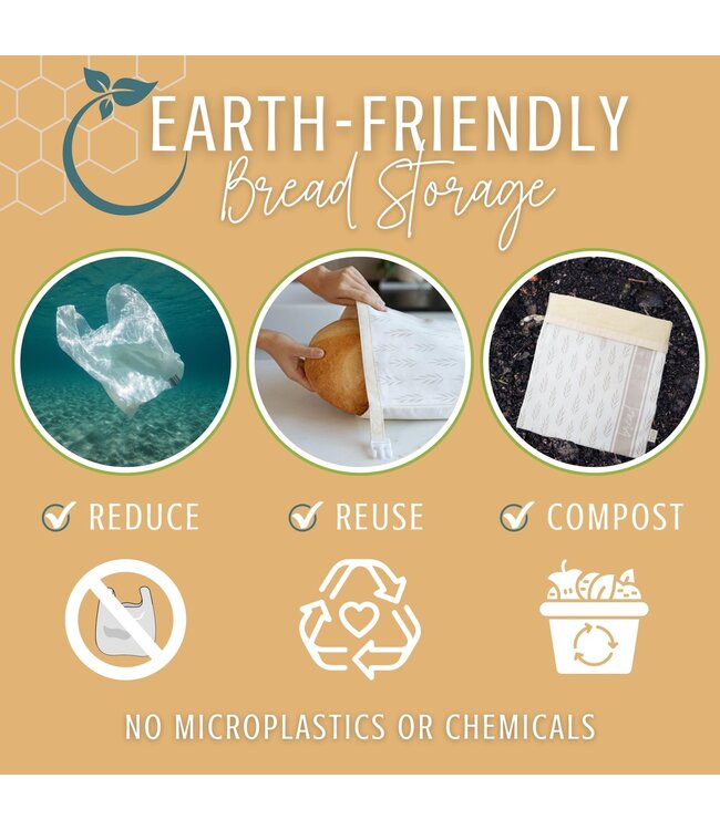 Reusable Beeswax Bread Bags