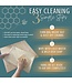 Reusable Beeswax Bread Bags