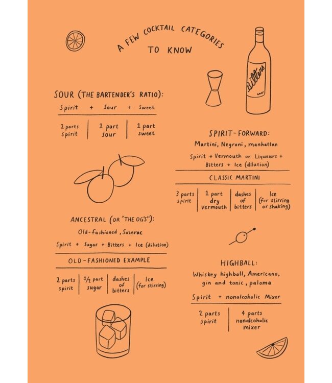 Pretty Simple Cocktails