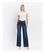 High Rise Dark Wash Trouser Hem Wide Jeans