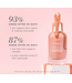 Farmhouse Fresh Pink Dusk Illuminating Peptide Serum