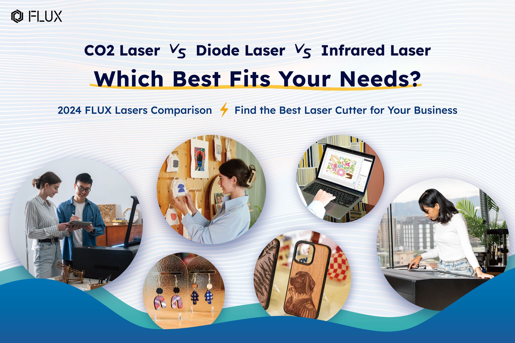 2024 FLUX laser cutter comparison | Which is the best laser cutter for your business