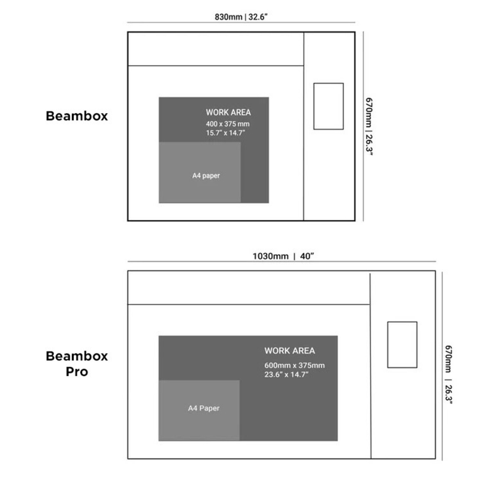 FLUX Open Box Gold Beambox Pro