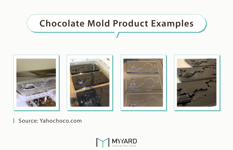 Examples of custom chocolate molds made with a vacuum forming machine