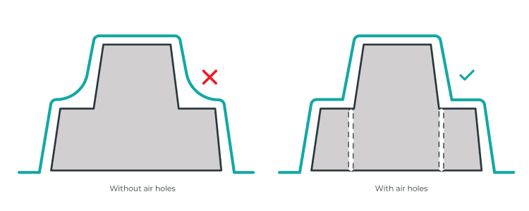 Add air holes to your mold design if necessary