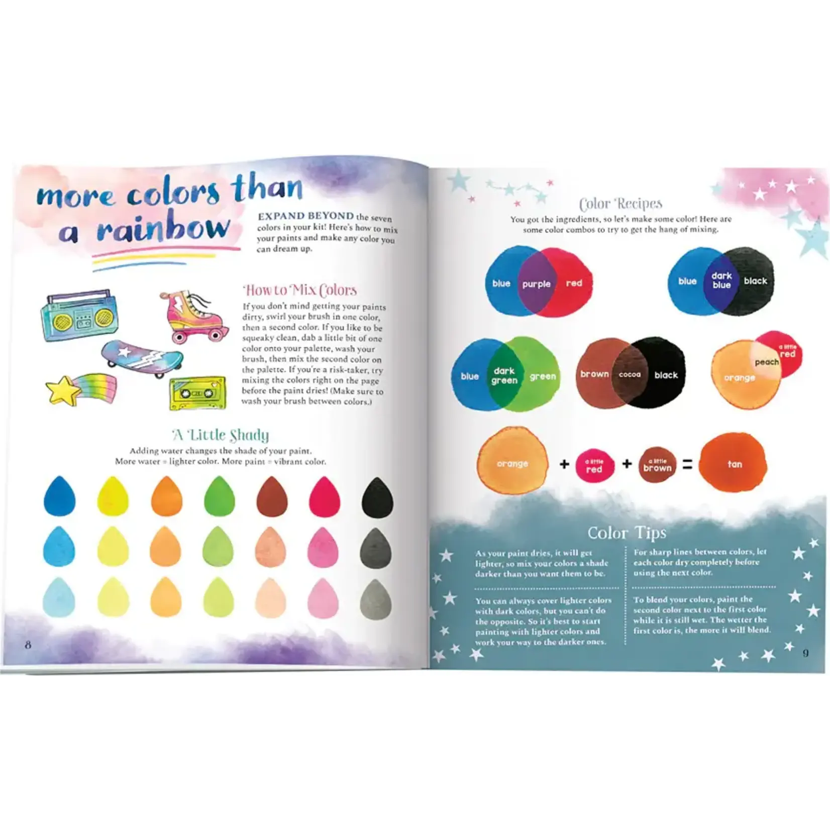 Klutz Watercolor Wonders