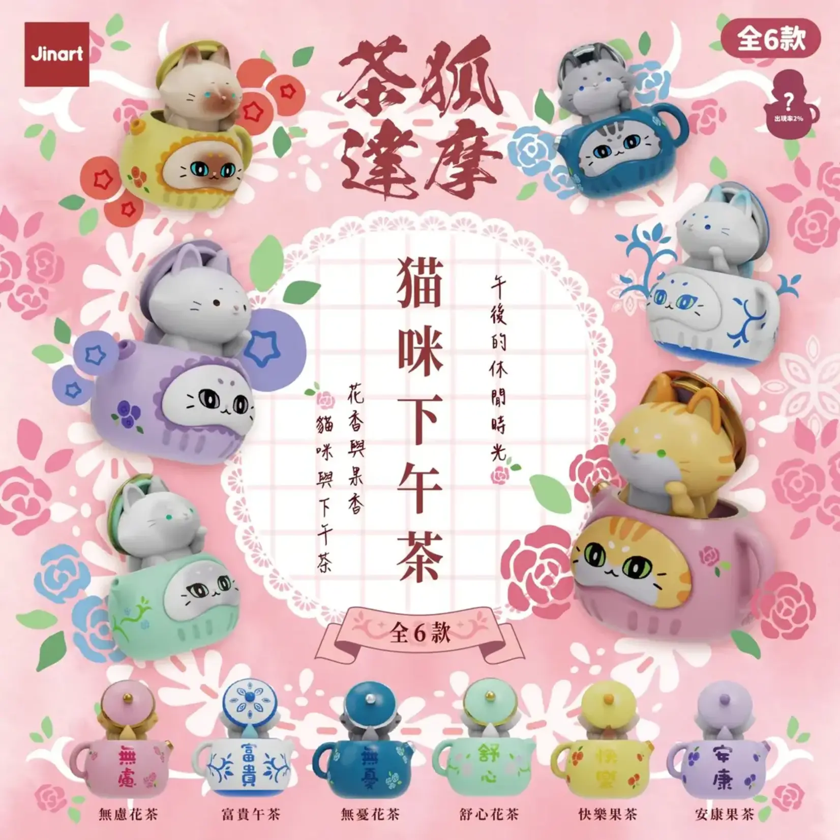 Afternoon Teapot Cats Blind Box