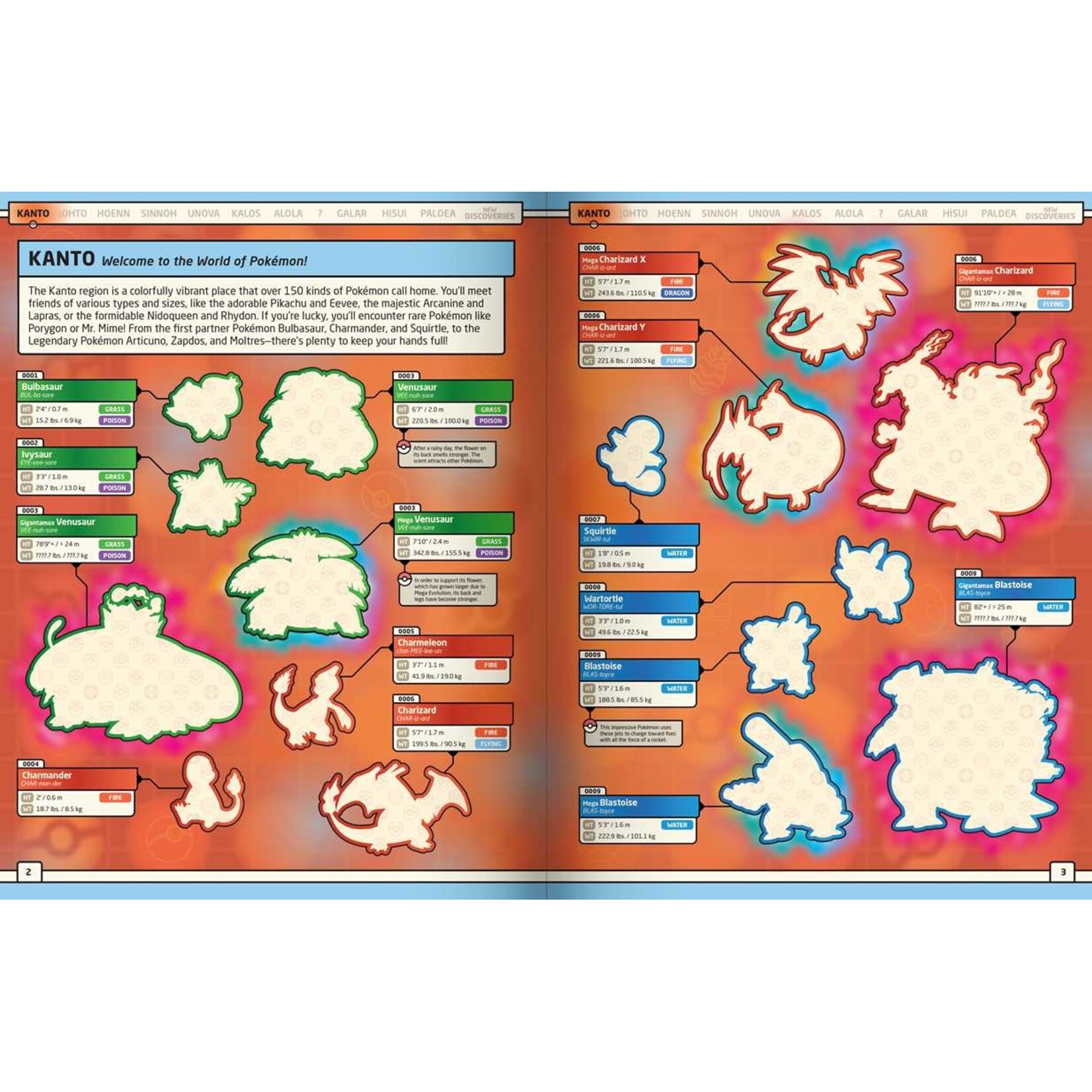 Simon and Schuster Pokemon Epic Sticker Collection 3rd Edition: From Kanto to Paldea