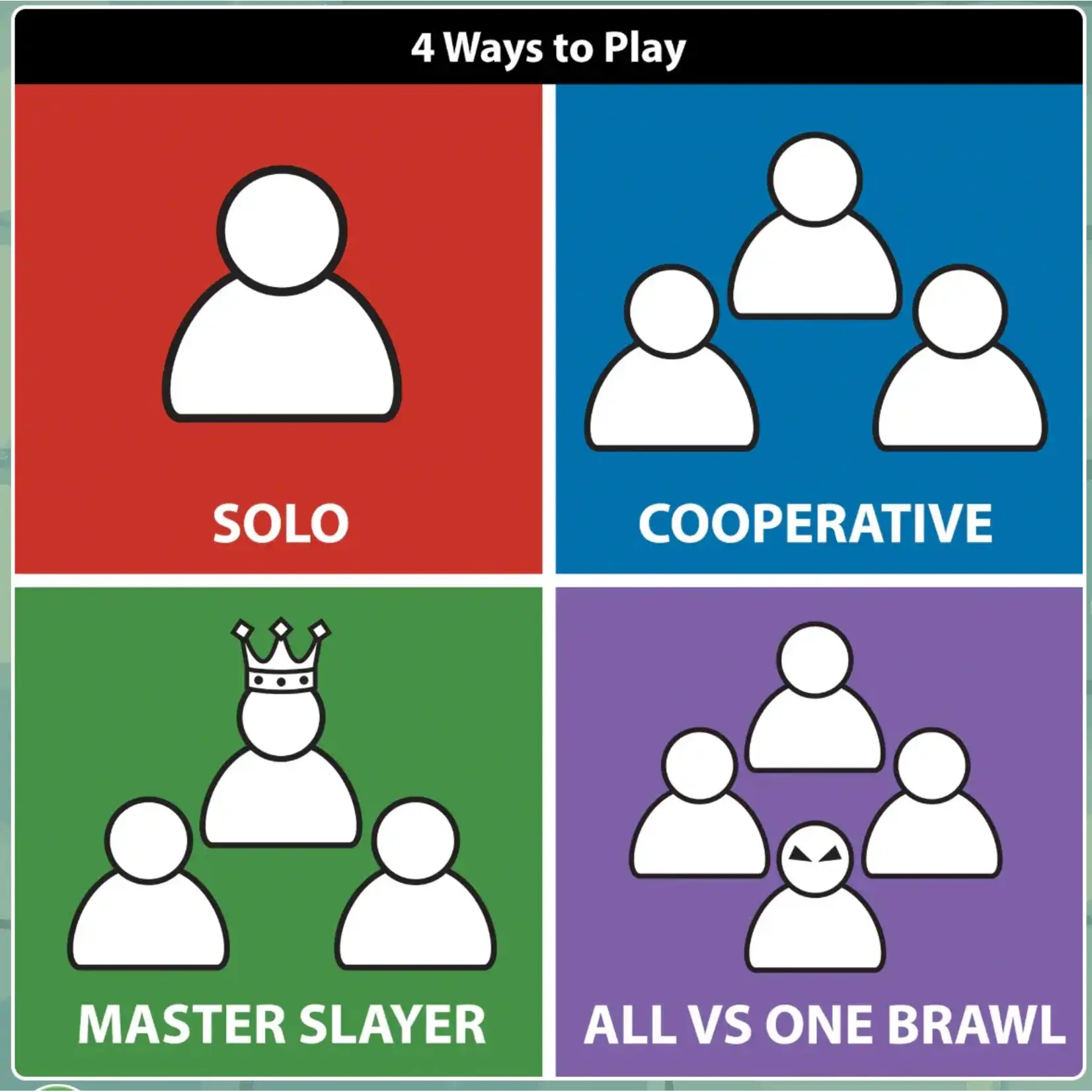 Castle Panic 2nd Edition