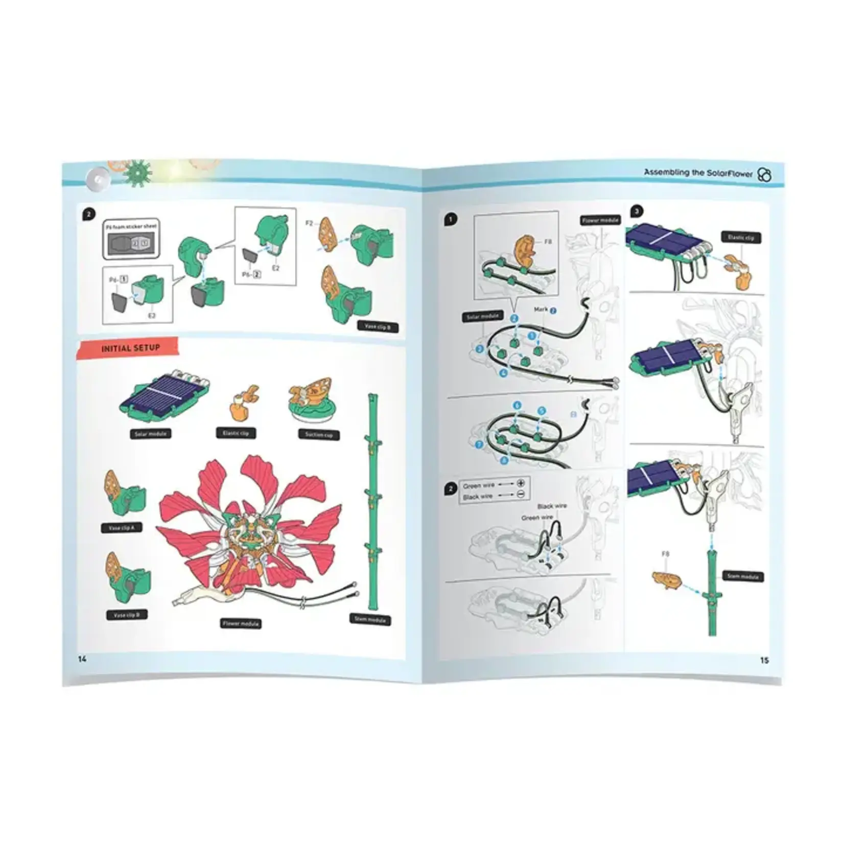 Thames and Kosmos Solar Flower - Ruby Ripple