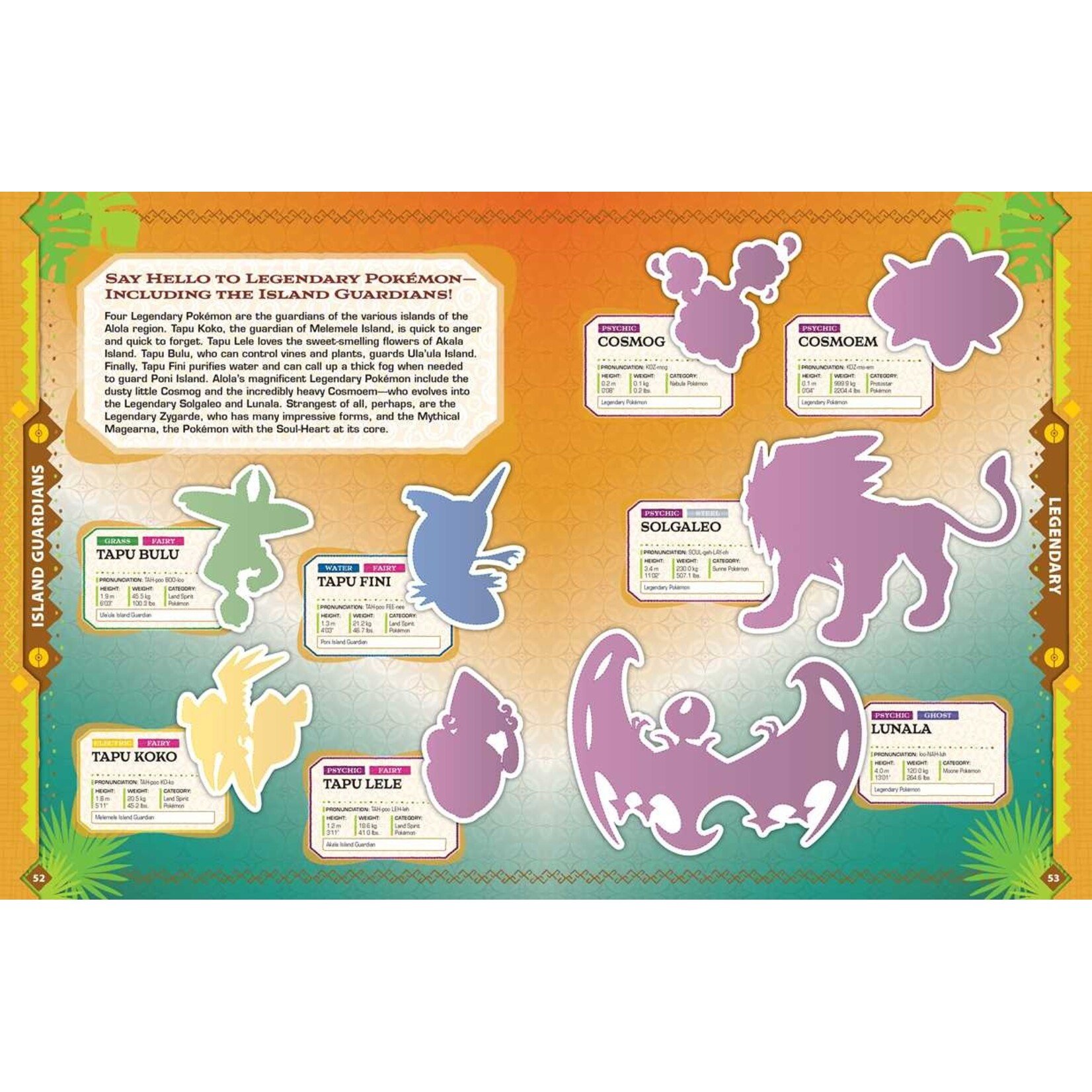 Pikachu Press Pokémon Alola Region Sticker Book