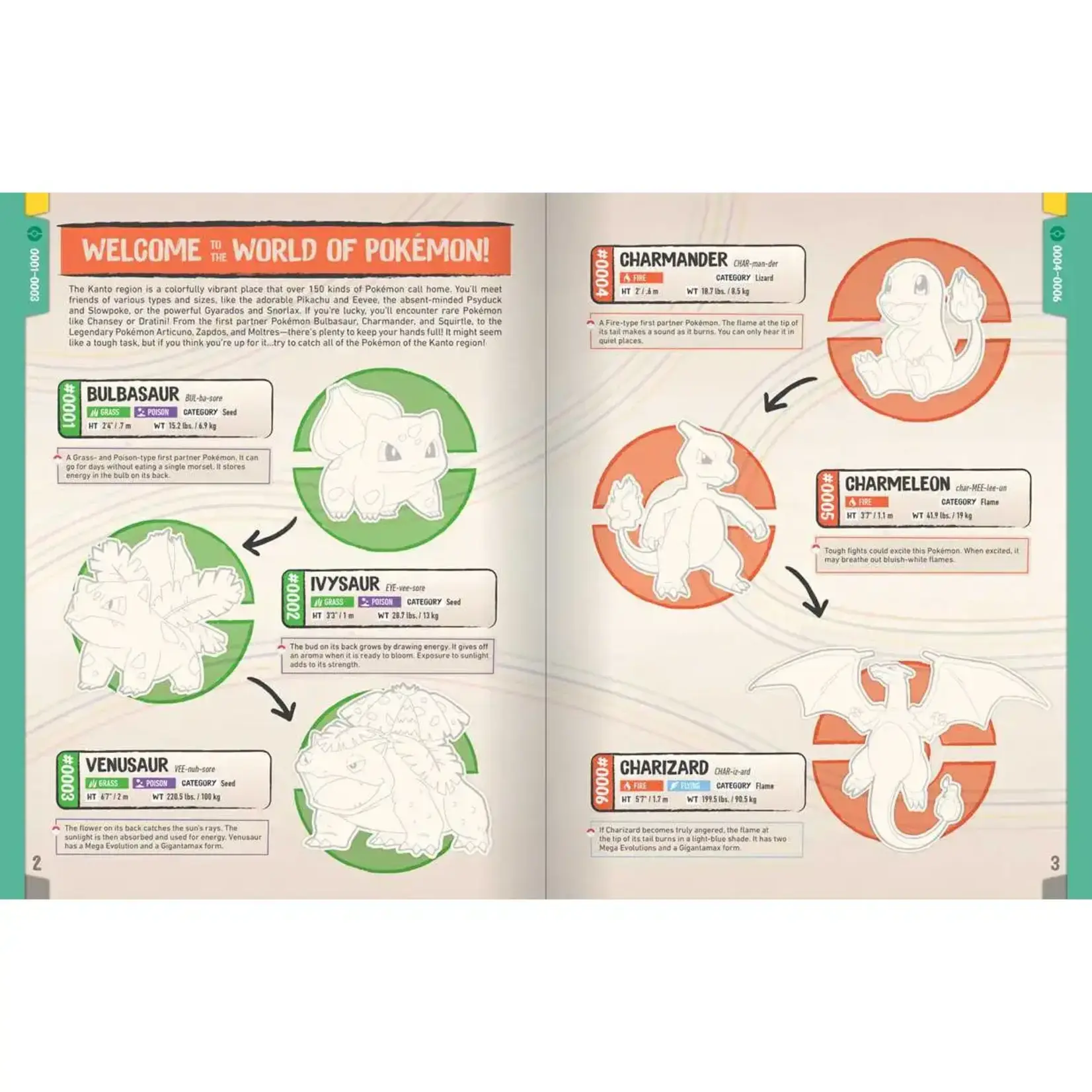 Simon and Schuster Pokemon Official Sticker Book of the Kanto Region