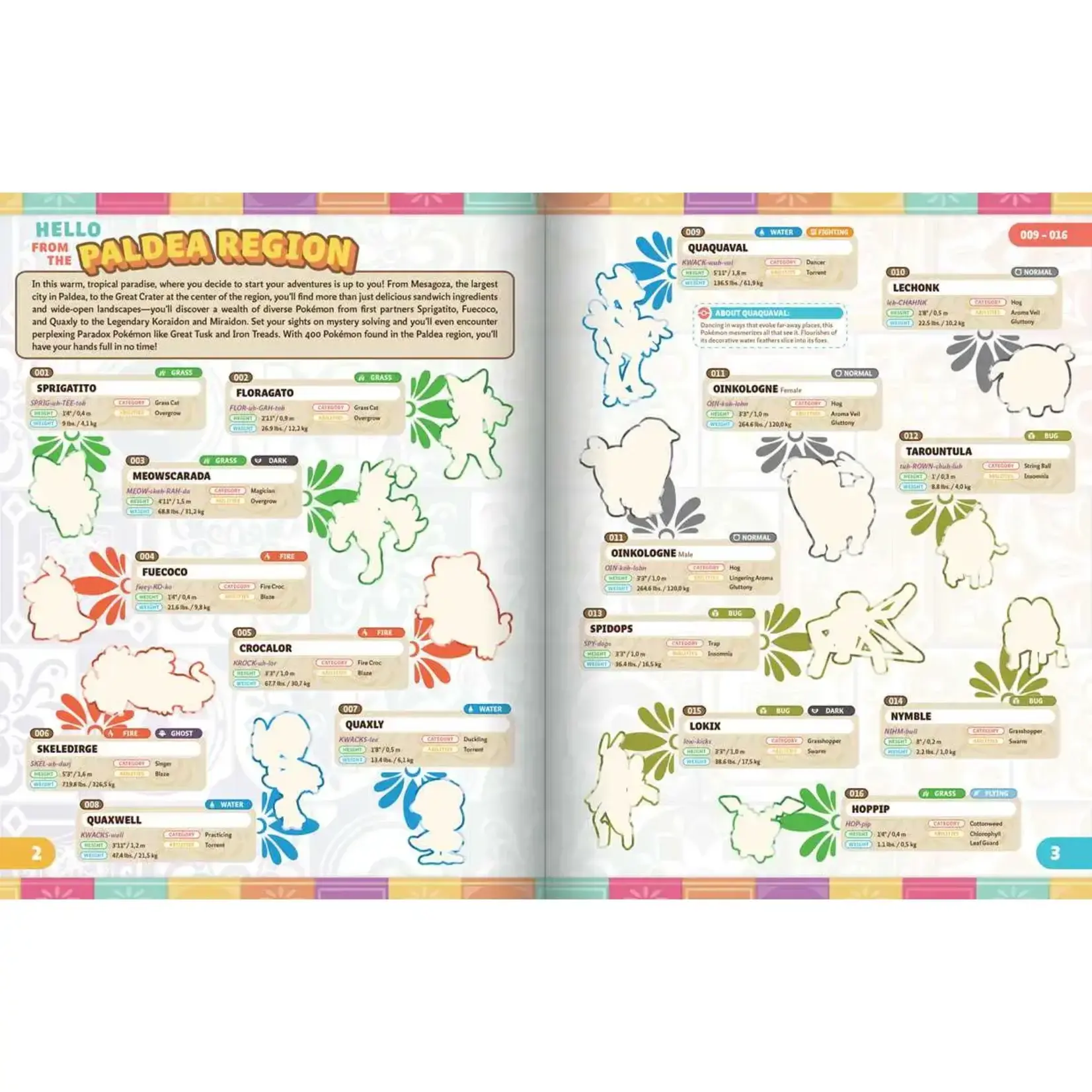 Pikachu Press Pokémon The Official Sticker Book Of The Paldea Region