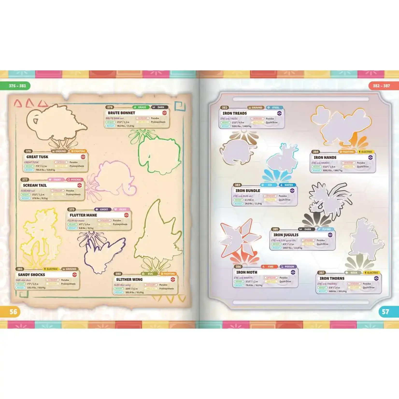 Pikachu Press Pokémon The Official Sticker Book Of The Paldea Region
