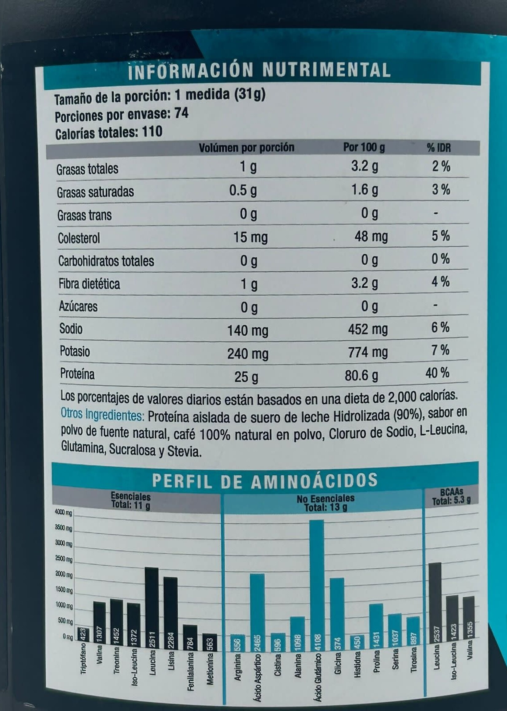 STONE NUTRITION ISO ZERO