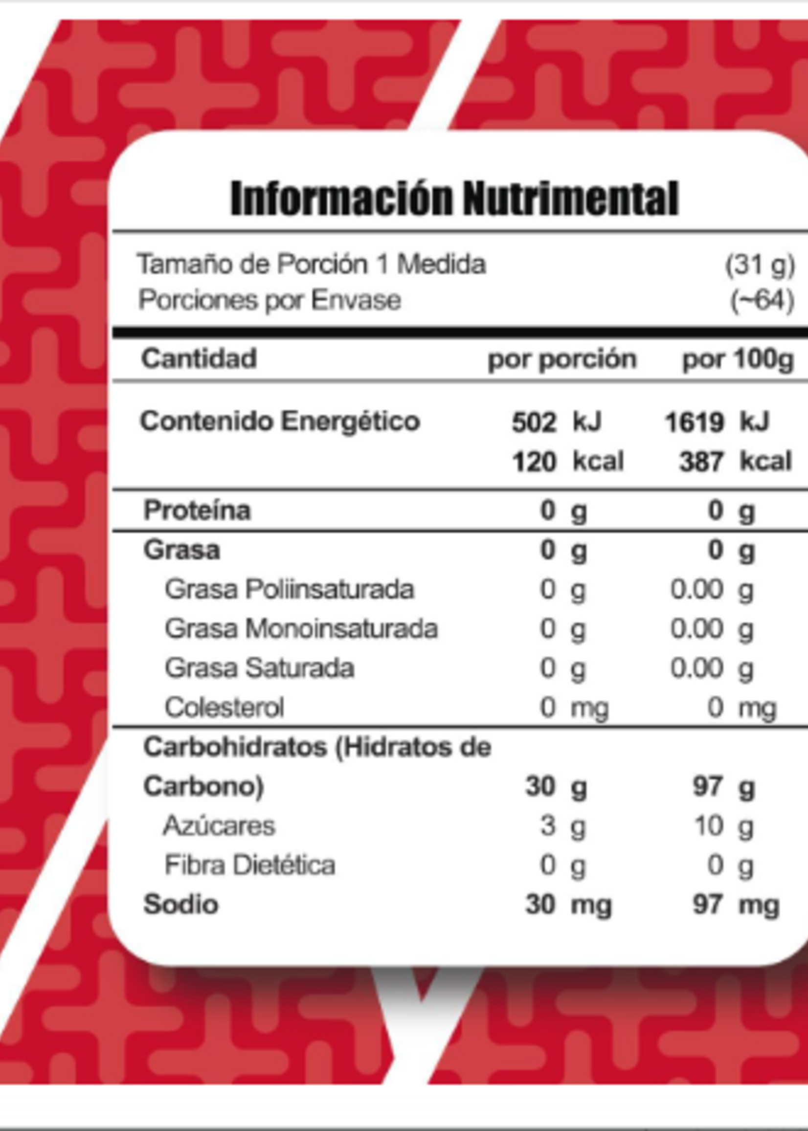META NUTRITION FULL CARBS 64 SERV