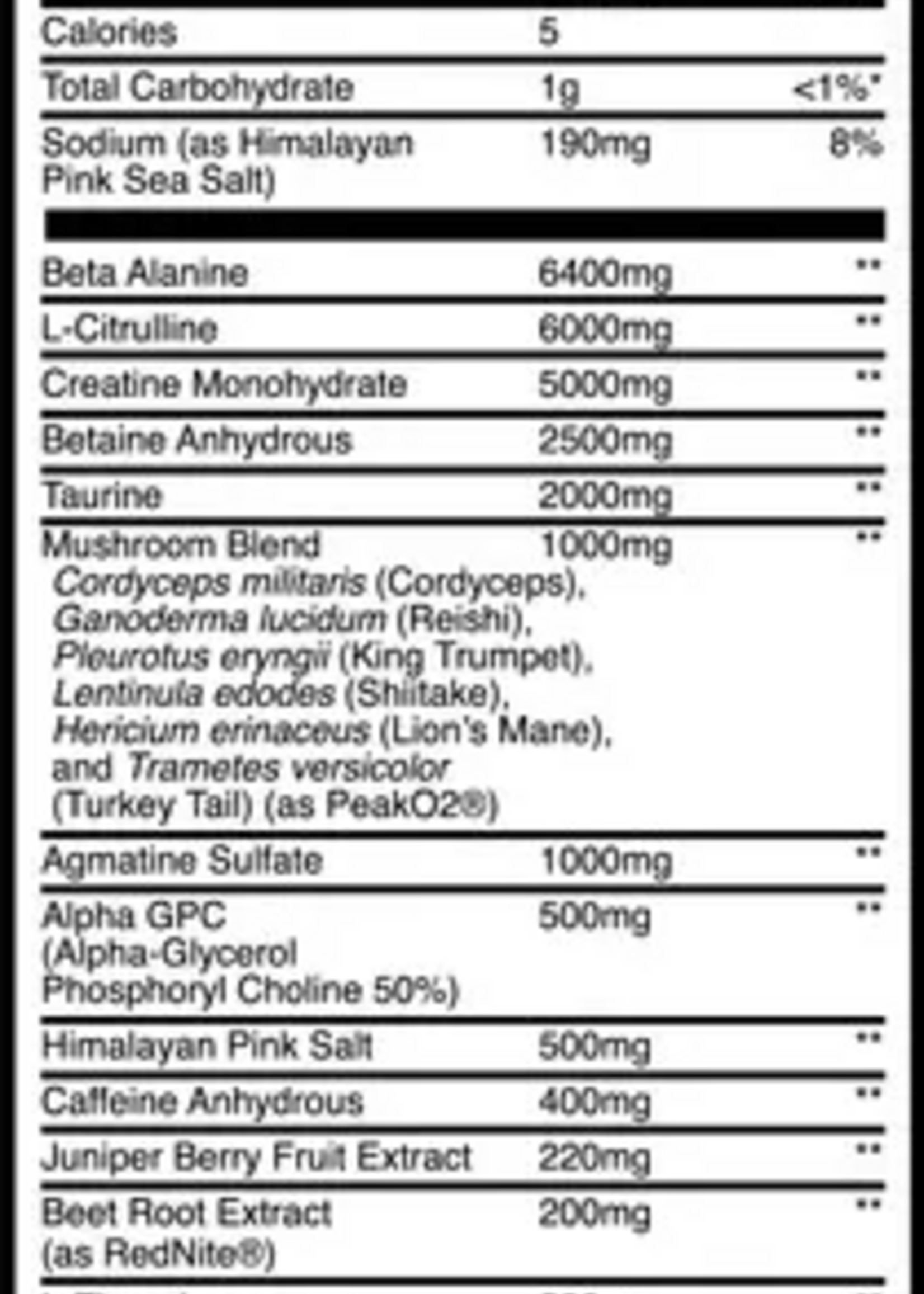 CBUM CBUM THUPPER THAVAGE