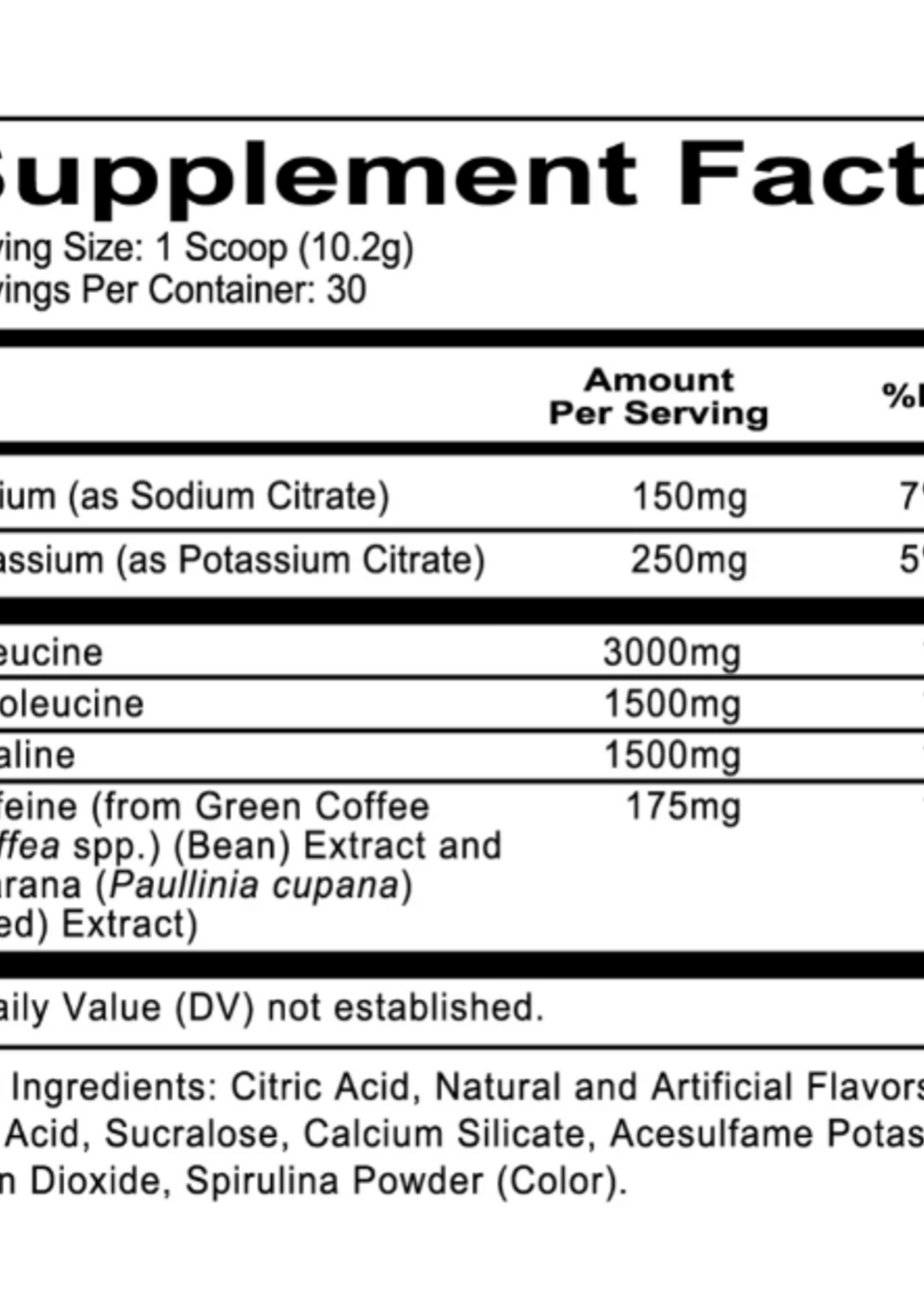 REDCON1 BREACH BCAA+ENERGY