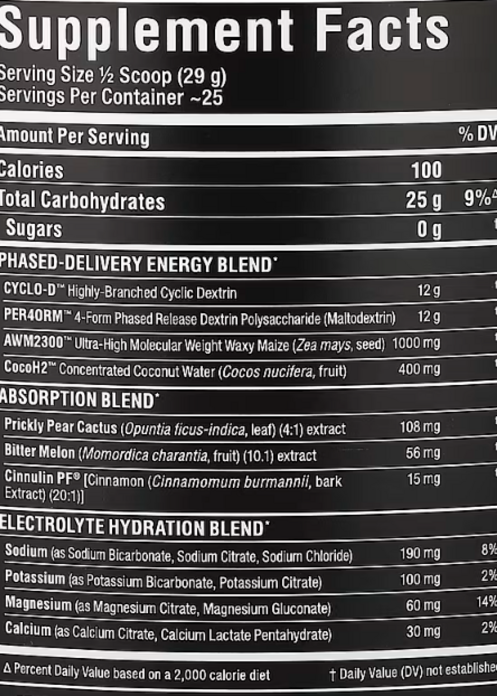 ALLMAX CARBION ALLMAX