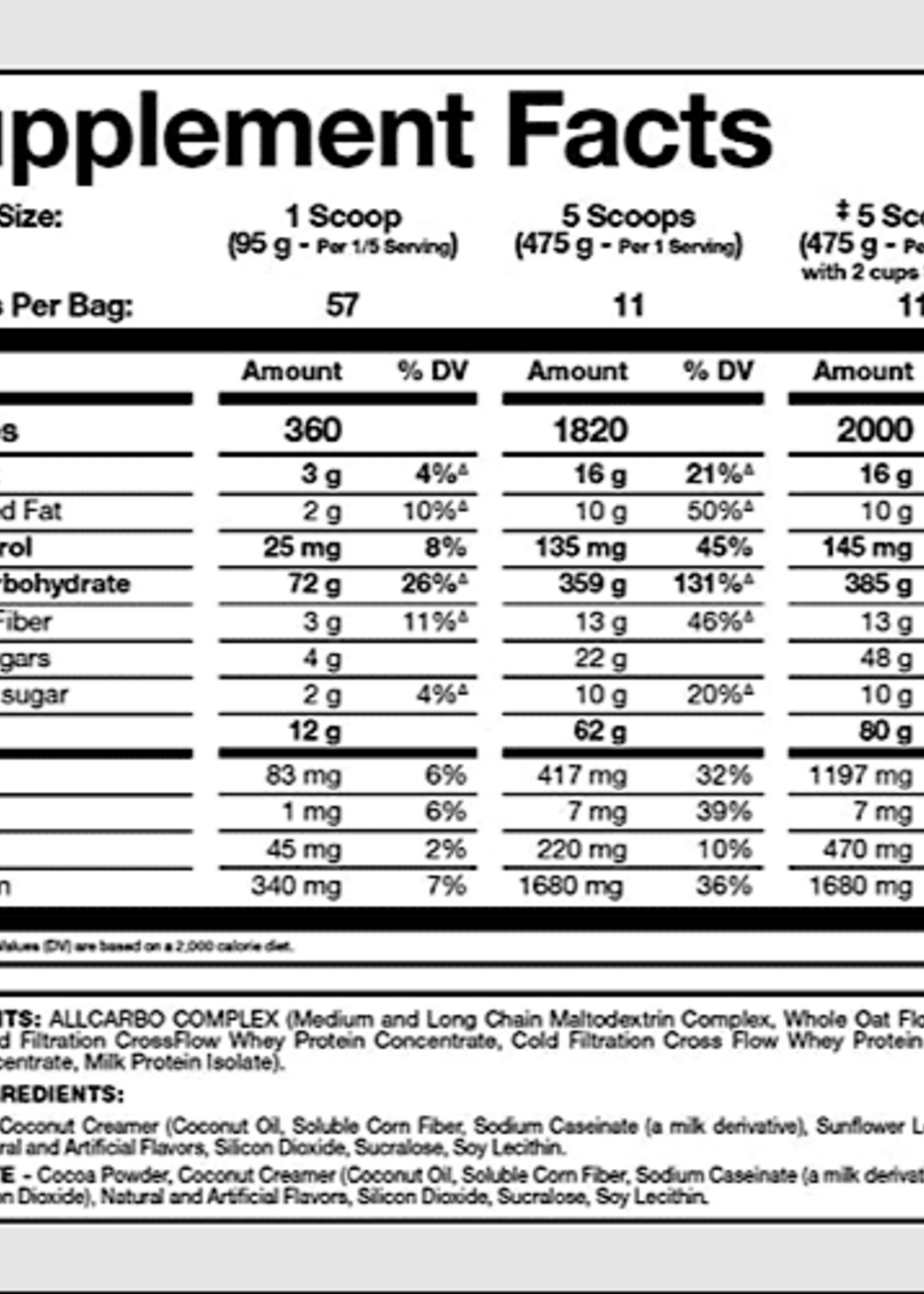 ALLMAX ALL MASS ALLMAX