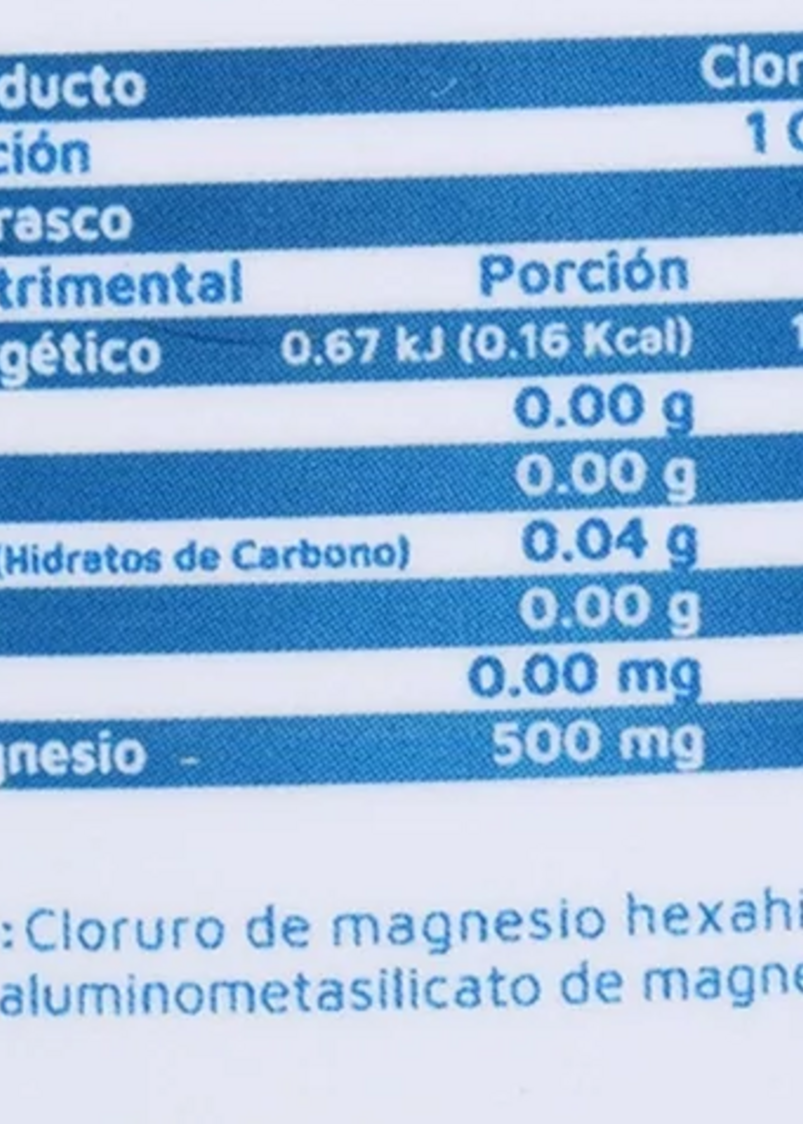 VIDANAT CLORURO MAGNESIO 30 CAP VIDANAT