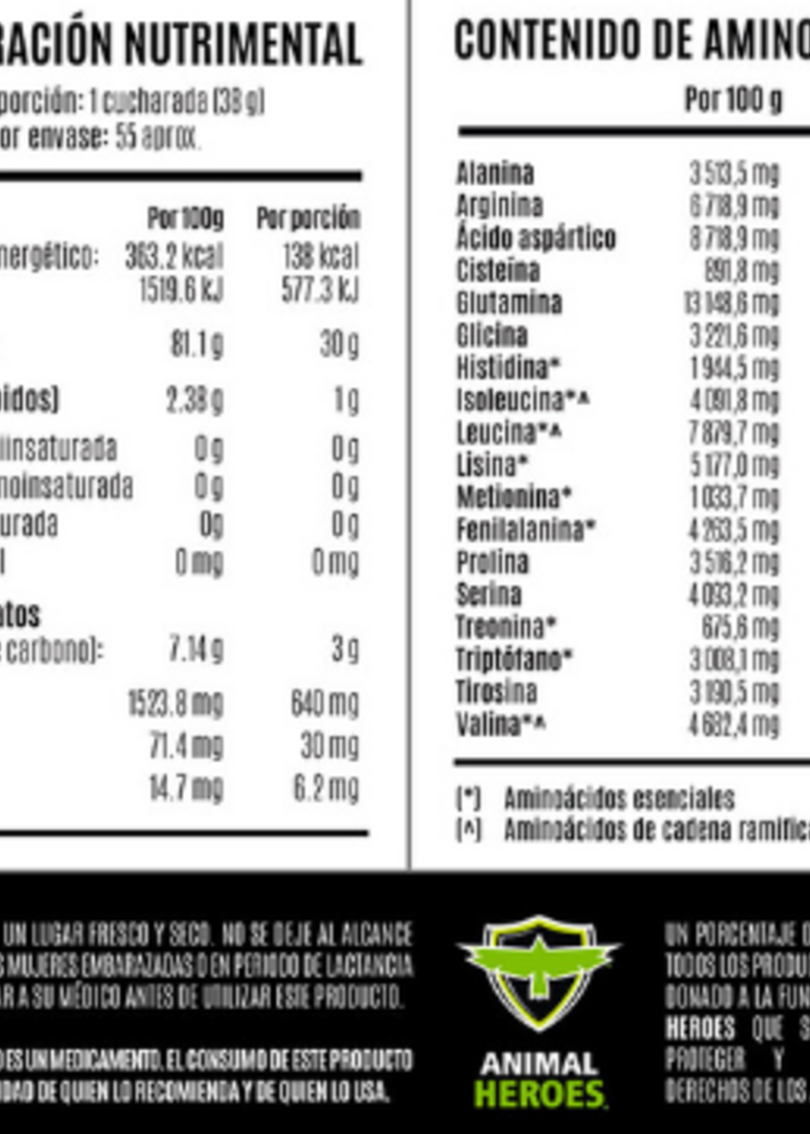 BIRDMAN COSTAL FALCON PERFORMANCE