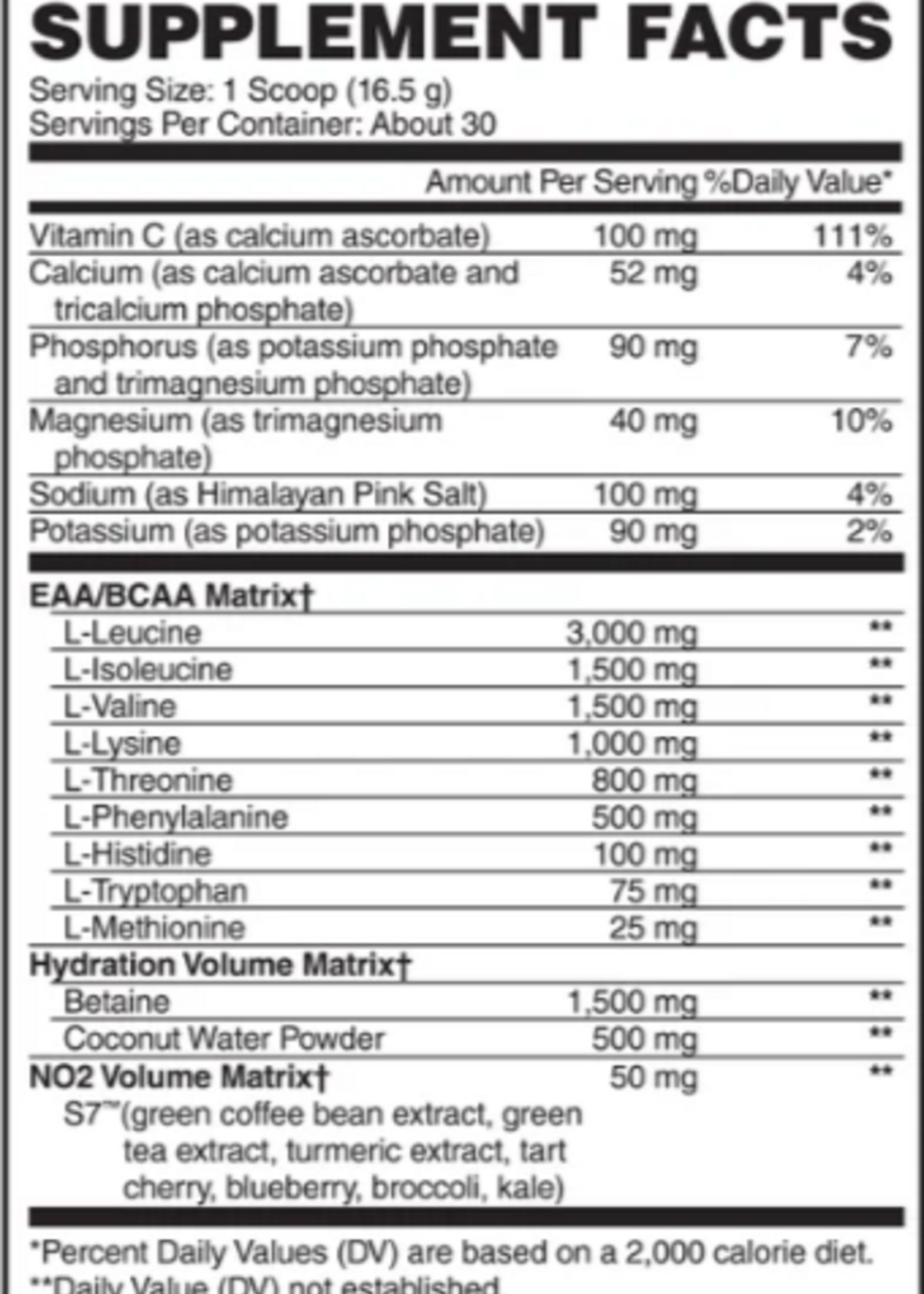 EVOGEN AMINOKEM EVOGEN