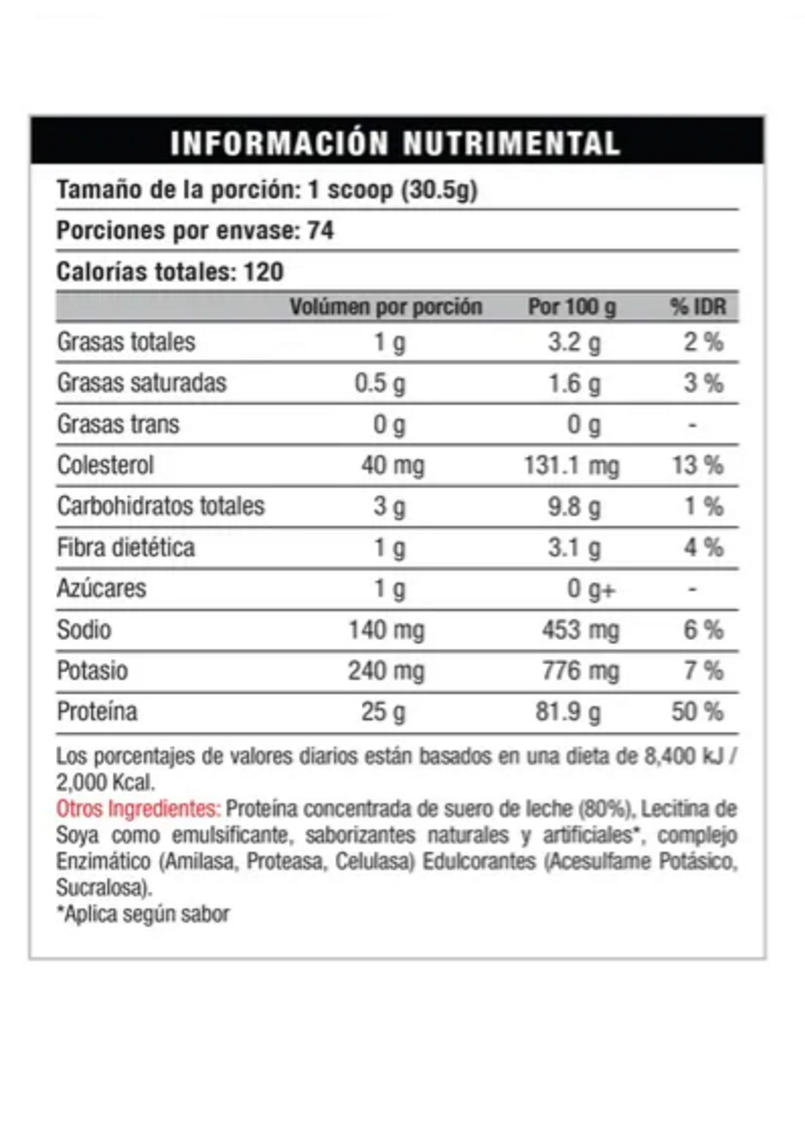 MYOVECTOR WHEY MYOVECTOR