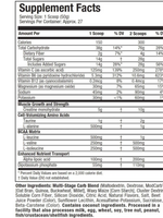 MUSCLETECH CELL TECH