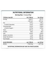 DIET PROTEIN