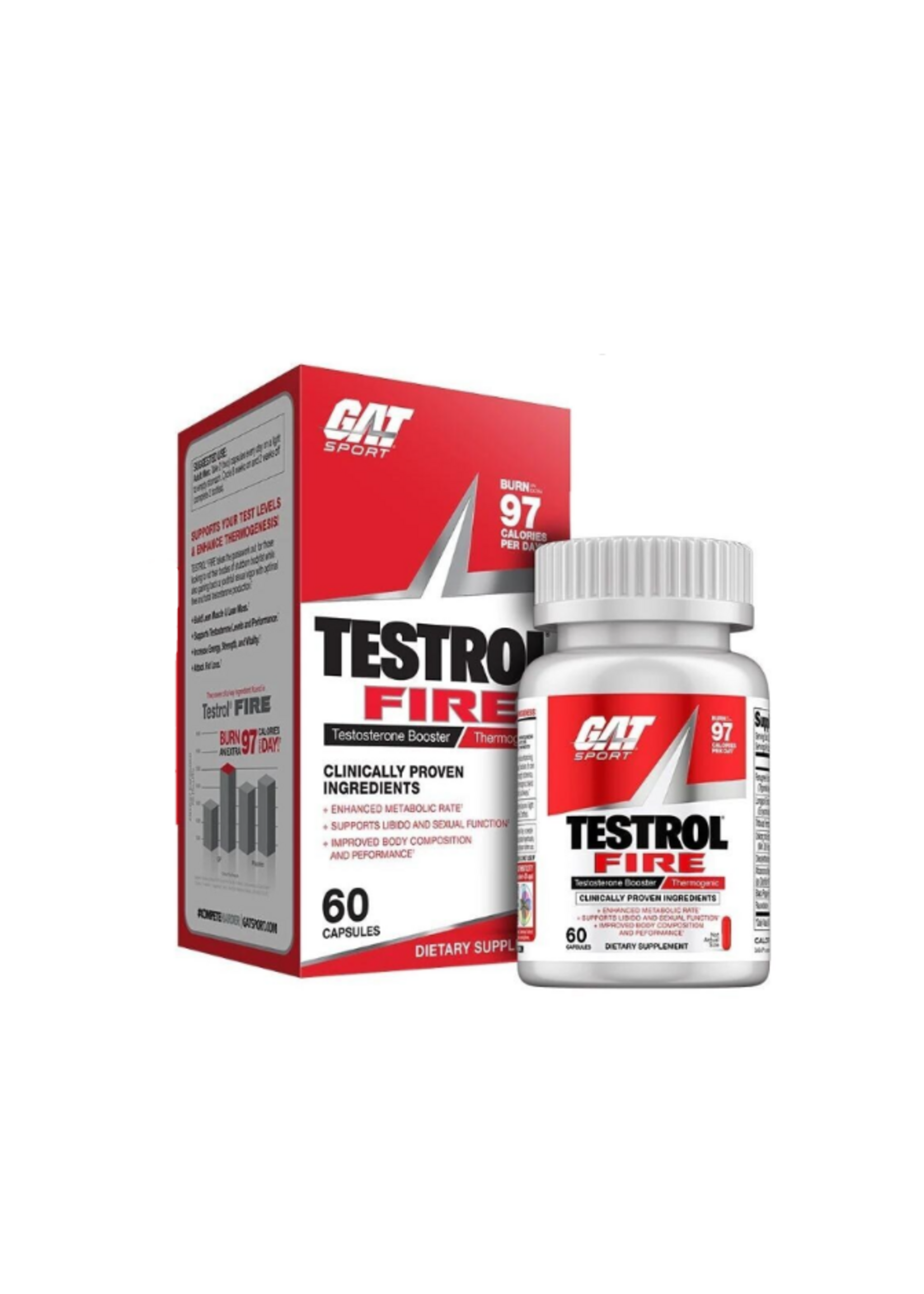 GAT TESTROL FIRE GAT 60 CAP