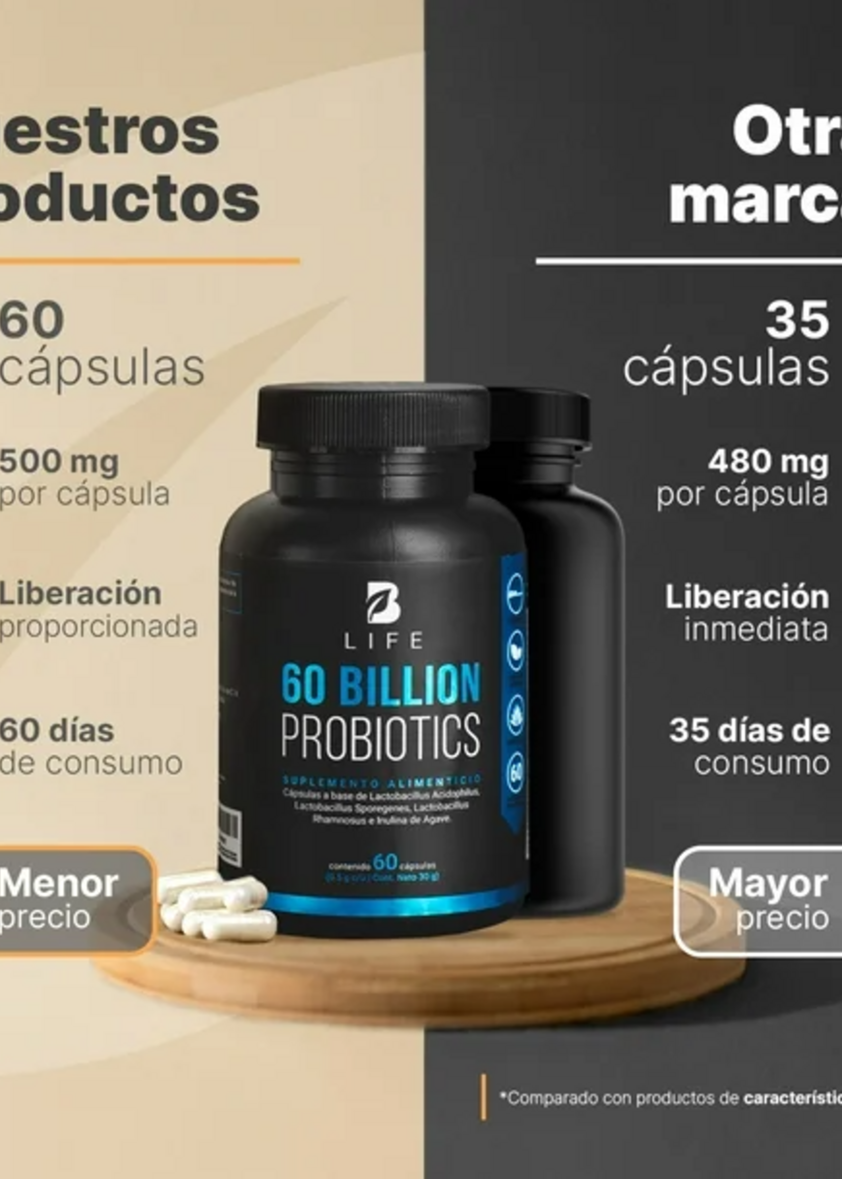 B LIFE 60 BILLONES DE PROBIOTICOS B LIFE 60 CAP