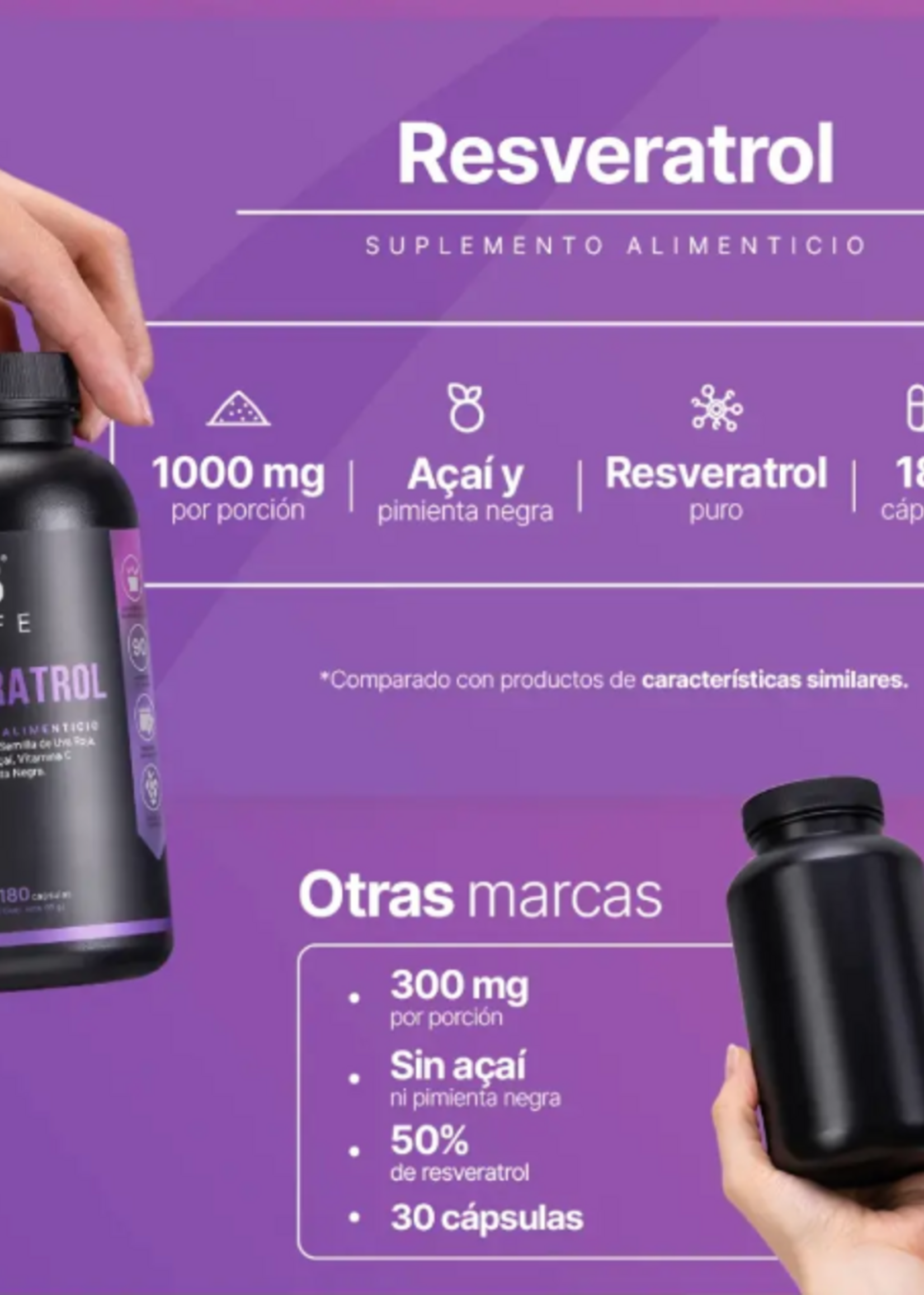 B LIFE RESVERATROL B LIFE 500 MG 180 CAP