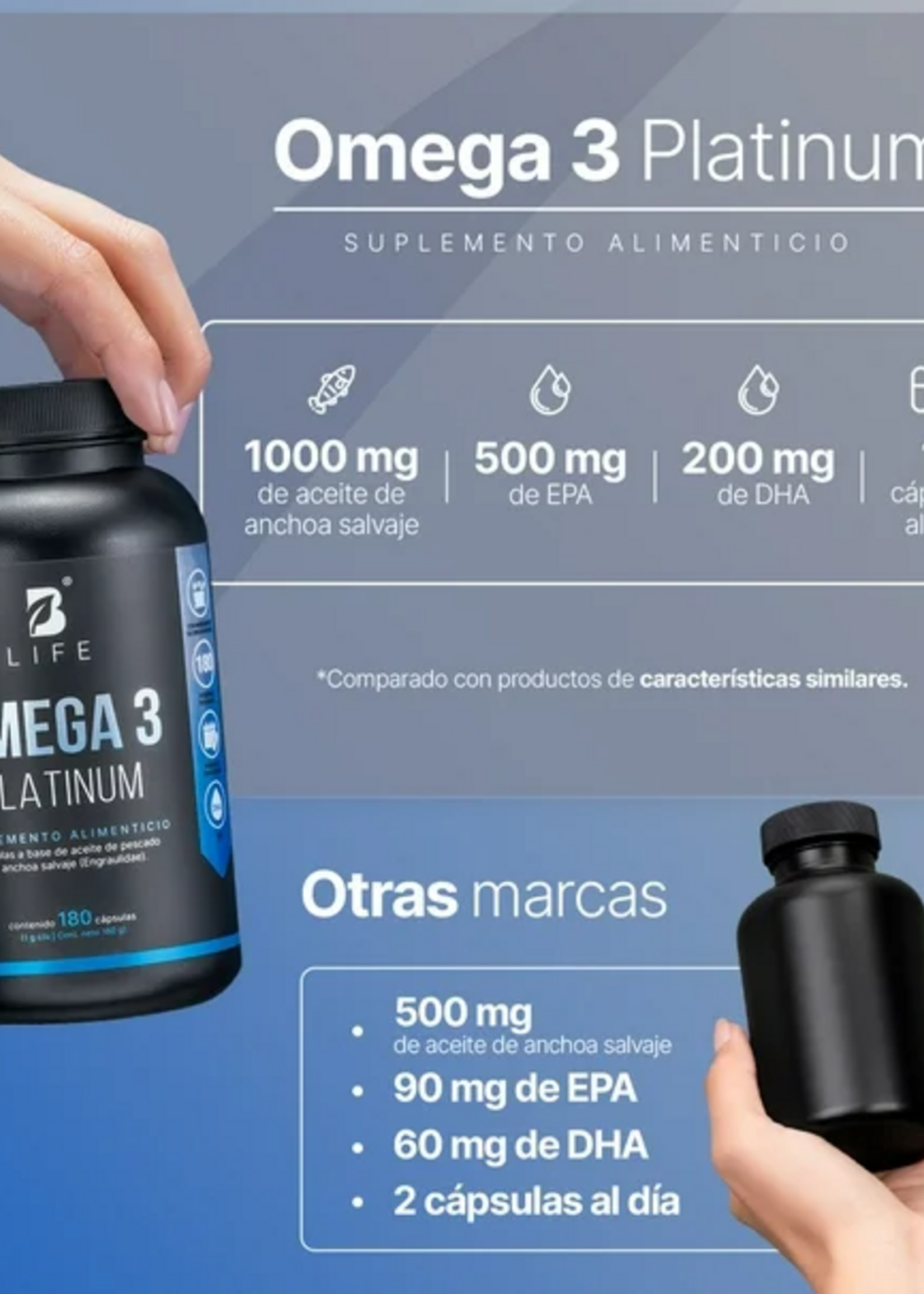 B LIFE OMEGA 3 PLATINUM B LIFE 1000 MG 180 CAP