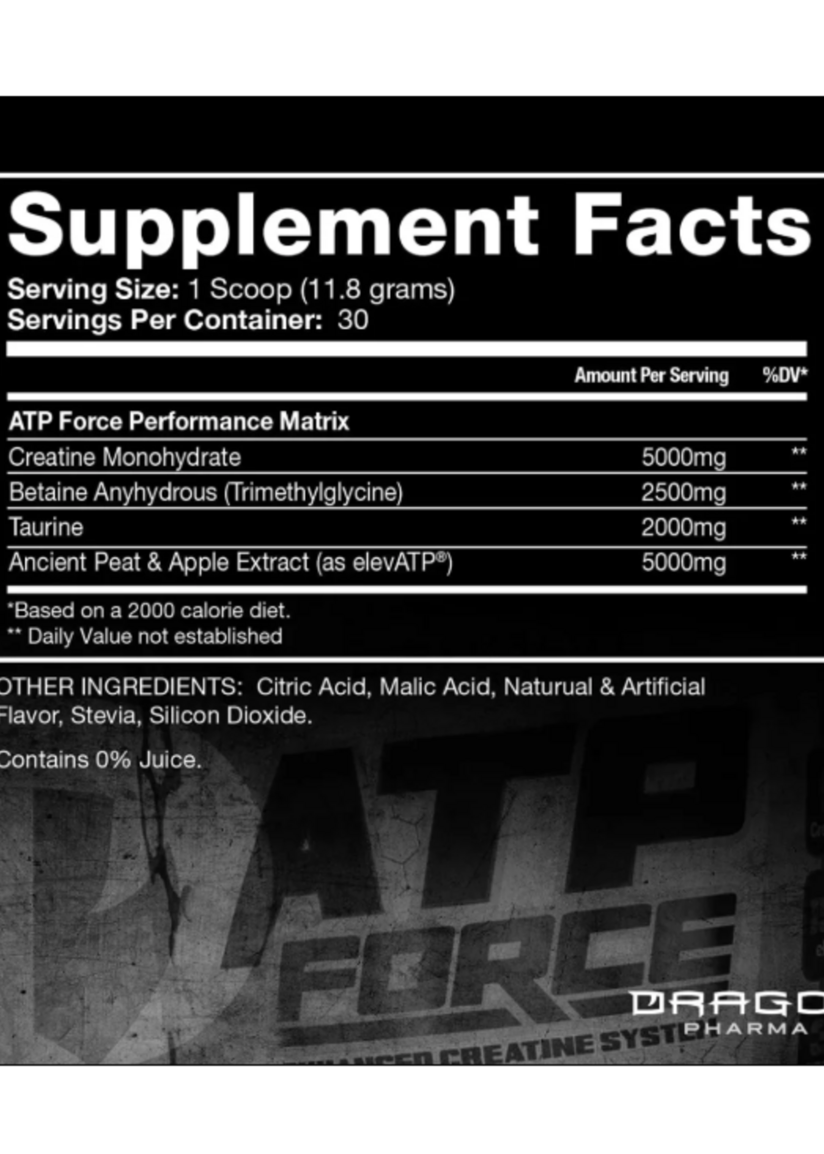 DRAGON PHARMA ATP FORCE DRAGON