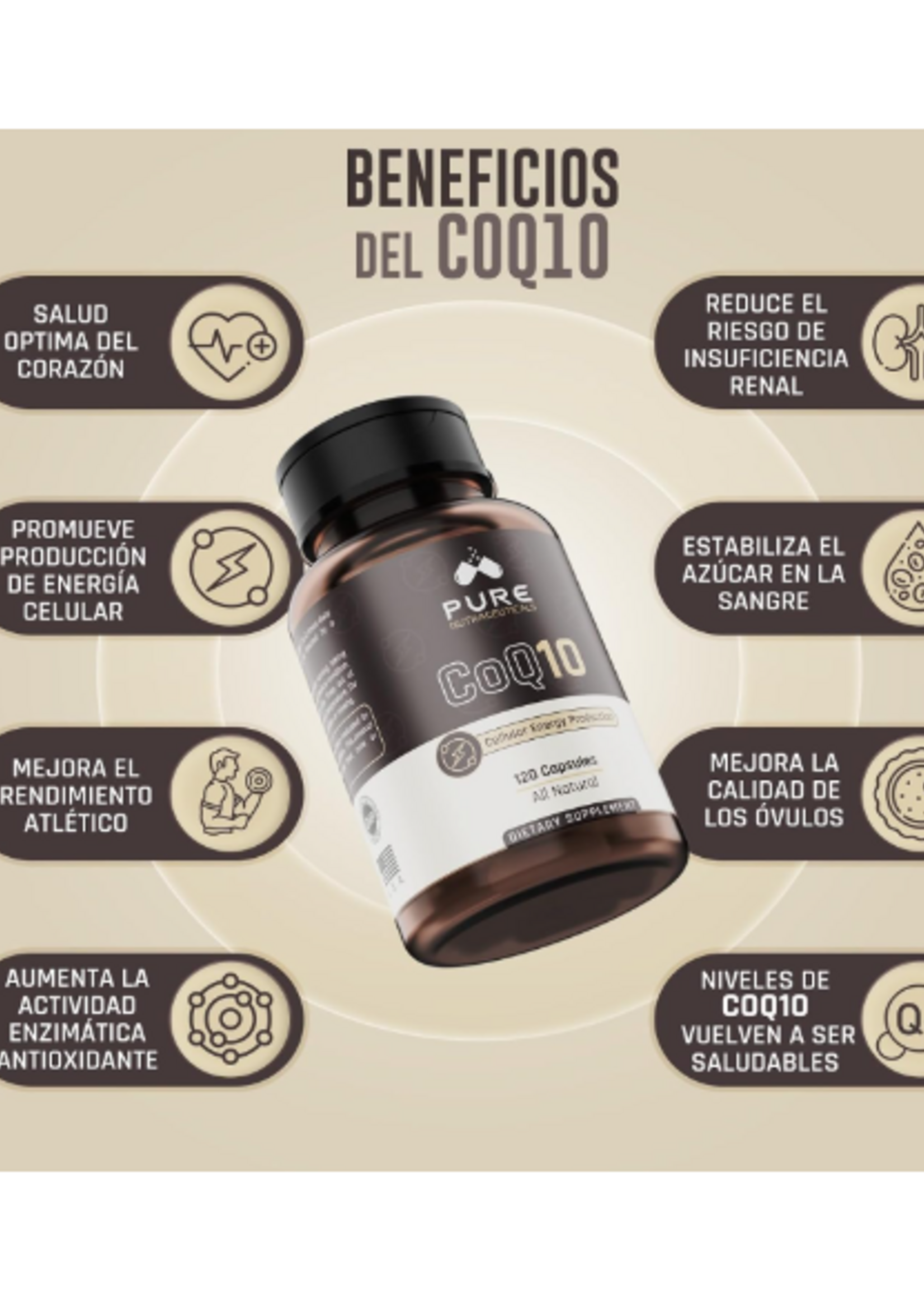 PURE NUTRACEUTICALS CoQ10 200 MG 120 CAPS PURE NUTRACEUTICALS