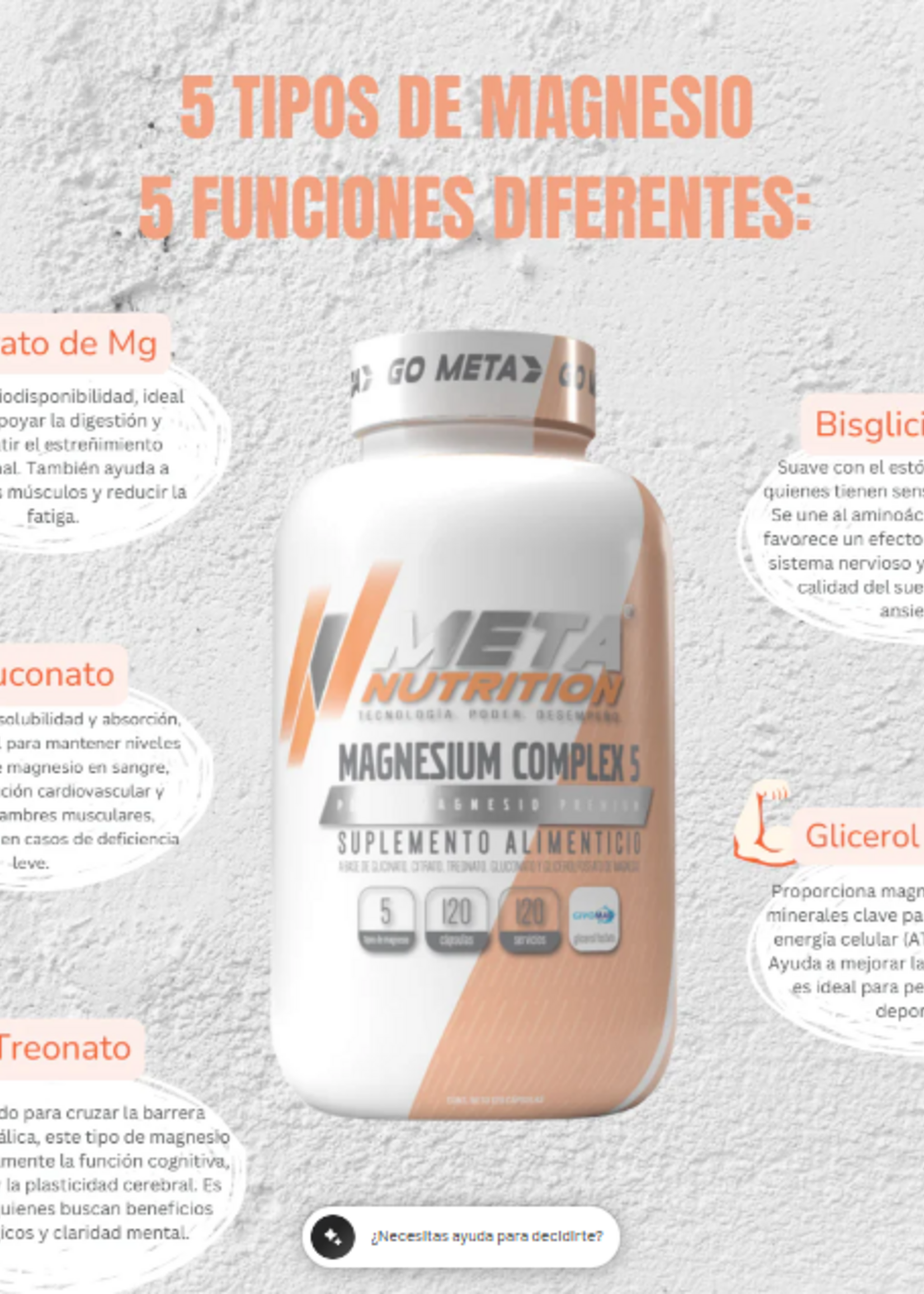 META NUTRITION MAGNESIUM COMPLEX 5  META 120 CAP