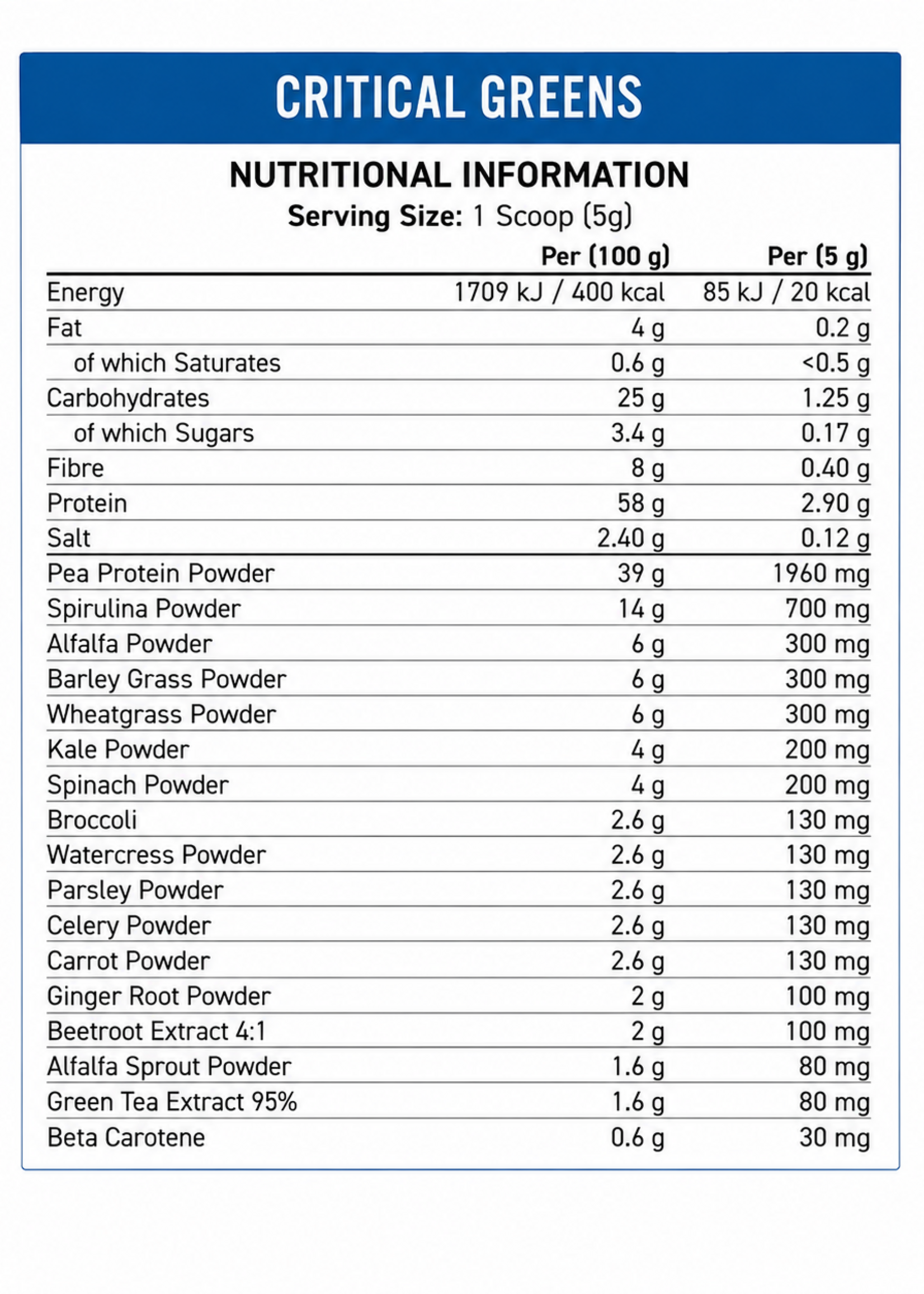 APPLIED NUTRITION CRITICAL GREENS APPLIED NUTRITION 30 SV
