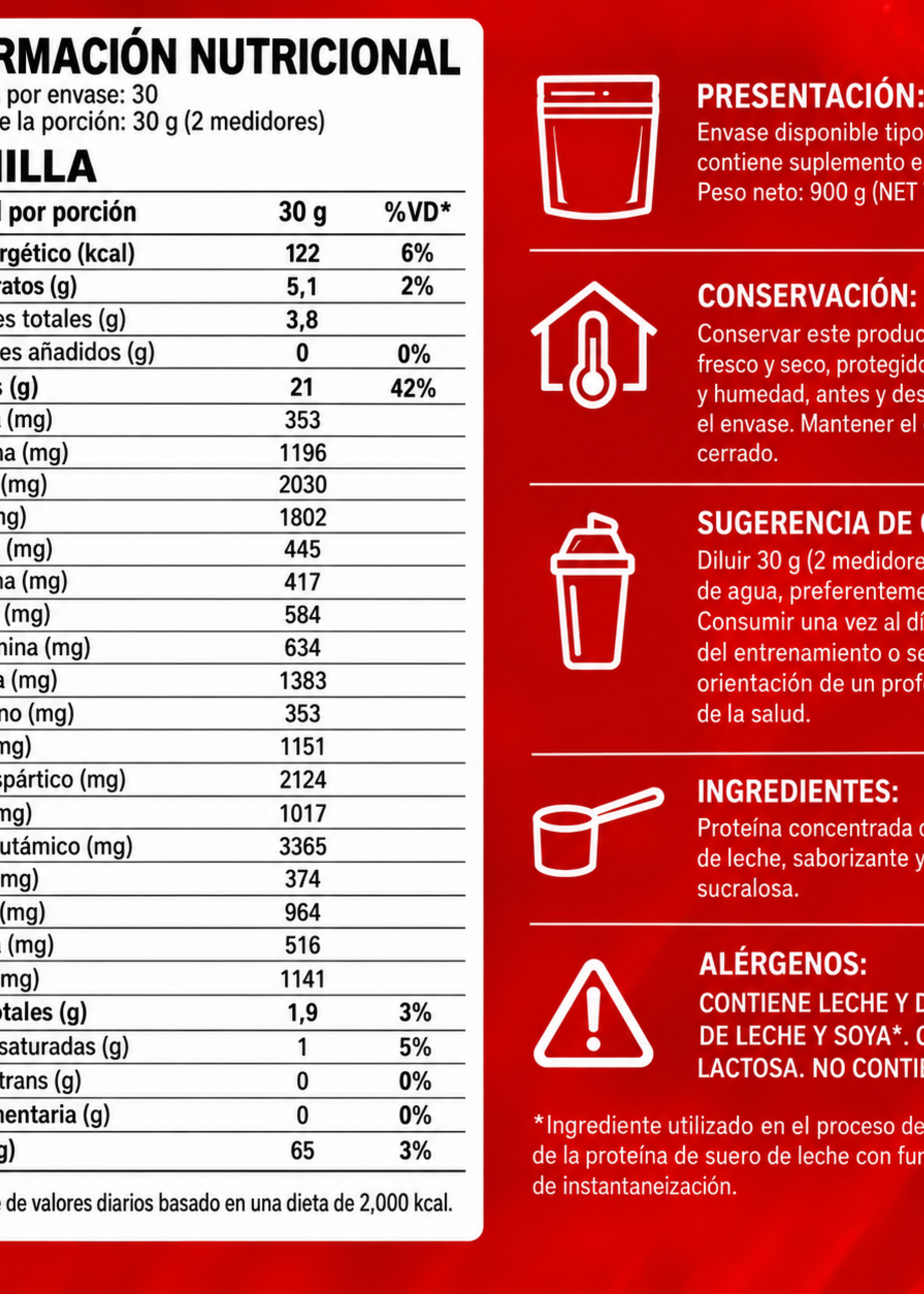 INTEGRAL MEDICA BOLSA WHEY 100% PURE INTEGRAL MEDICA