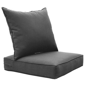 Outdoor Seat/Back Cushion Fabric: Gray (set of 2) 1 seat + 1 Back Cushion
