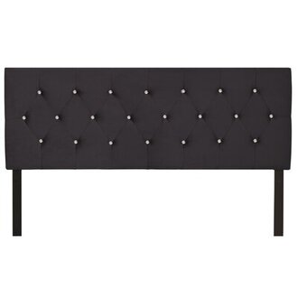 Abdarahman Velvet Upholstered Panel Headboard Size: Queen, Color: Black